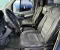 Синій Мерседес Sprinter, об'ємом двигуна 2.9 л та пробігом 3 тис. км за 7546 $, фото 5 на Automoto.ua