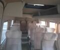 Синій Мерседес Sprinter, об'ємом двигуна 2.1 л та пробігом 420 тис. км за 30000 $, фото 1 на Automoto.ua