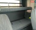 Синий Мерседес Sprinter, объемом двигателя 2.2 л и пробегом 251 тыс. км за 15900 $, фото 5 на Automoto.ua