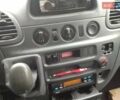 Синий Мерседес Sprinter, объемом двигателя 2.2 л и пробегом 251 тыс. км за 15900 $, фото 21 на Automoto.ua