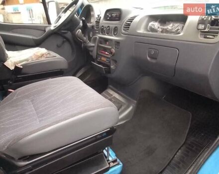 Синий Мерседес Sprinter, объемом двигателя 2.2 л и пробегом 251 тыс. км за 15900 $, фото 3 на Automoto.ua