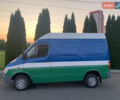 Синий Мерседес Sprinter, объемом двигателя 2.3 л и пробегом 2 тыс. км за 6500 $, фото 7 на Automoto.ua