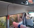 Синий Мерседес Sprinter, объемом двигателя 2.9 л и пробегом 678 тыс. км за 16500 $, фото 44 на Automoto.ua