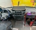 Синий Мерседес Sprinter, объемом двигателя 2.15 л и пробегом 700 тыс. км за 12300 $, фото 26 на Automoto.ua
