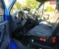 Синий Мерседес Sprinter, объемом двигателя 2.69 л и пробегом 620 тыс. км за 6500 $, фото 7 на Automoto.ua