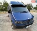 Синий Мерседес Sprinter, объемом двигателя 2.9 л и пробегом 718 тыс. км за 11800 $, фото 21 на Automoto.ua