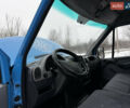 Синий Мерседес Sprinter, объемом двигателя 2.15 л и пробегом 314 тыс. км за 7200 $, фото 48 на Automoto.ua