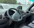Синий Мерседес Sprinter, объемом двигателя 2.7 л и пробегом 310 тыс. км за 16900 $, фото 25 на Automoto.ua