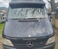 Синий Мерседес Sprinter, объемом двигателя 2.7 л и пробегом 586 тыс. км за 9000 $, фото 1 на Automoto.ua