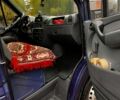 Синий Мерседес Sprinter, объемом двигателя 2.2 л и пробегом 467 тыс. км за 8299 $, фото 5 на Automoto.ua