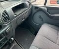 Синий Мерседес Sprinter, объемом двигателя 2.2 л и пробегом 300 тыс. км за 13700 $, фото 20 на Automoto.ua