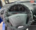 Синій Мерседес Sprinter, об'ємом двигуна 2.2 л та пробігом 300 тис. км за 13800 $, фото 17 на Automoto.ua