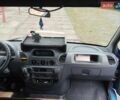 Синий Мерседес Sprinter, объемом двигателя 2.2 л и пробегом 609 тыс. км за 10000 $, фото 10 на Automoto.ua