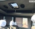 Синий Мерседес Sprinter, объемом двигателя 2.1 л и пробегом 250 тыс. км за 8800 $, фото 11 на Automoto.ua