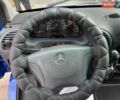Синий Мерседес Sprinter, объемом двигателя 2.2 л и пробегом 300 тыс. км за 13700 $, фото 16 на Automoto.ua