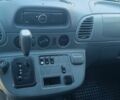 Синий Мерседес Sprinter, объемом двигателя 2.7 л и пробегом 365 тыс. км за 13950 $, фото 19 на Automoto.ua