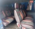 Синий Мерседес Sprinter, объемом двигателя 2.69 л и пробегом 400 тыс. км за 6300 $, фото 11 на Automoto.ua