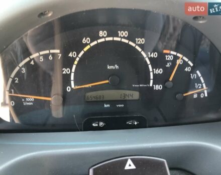 Синій Мерседес Sprinter, об'ємом двигуна 2.1 л та пробігом 305 тис. км за 18000 $, фото 21 на Automoto.ua