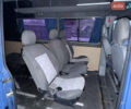 Синий Мерседес Sprinter, объемом двигателя 2.7 л и пробегом 480 тыс. км за 8400 $, фото 20 на Automoto.ua
