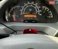 Синий Мерседес Sprinter, объемом двигателя 2.7 л и пробегом 356 тыс. км за 20000 $, фото 27 на Automoto.ua