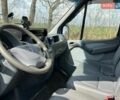 Синий Мерседес Sprinter, объемом двигателя 2.7 л и пробегом 356 тыс. км за 20000 $, фото 17 на Automoto.ua