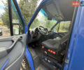 Синий Мерседес Sprinter, объемом двигателя 2.15 л и пробегом 200 тыс. км за 11500 $, фото 7 на Automoto.ua