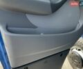 Синий Мерседес Sprinter, объемом двигателя 2.7 л и пробегом 356 тыс. км за 20000 $, фото 22 на Automoto.ua