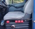 Синий Мерседес Sprinter, объемом двигателя 2.69 л и пробегом 420 тыс. км за 7300 $, фото 17 на Automoto.ua