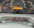 Синій Мерседес Sprinter, об'ємом двигуна 2.7 л та пробігом 465 тис. км за 9700 $, фото 17 на Automoto.ua