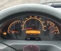 Синий Мерседес Sprinter, объемом двигателя 2.2 л и пробегом 801 тыс. км за 7300 $, фото 18 на Automoto.ua