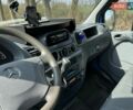 Синий Мерседес Sprinter, объемом двигателя 2.7 л и пробегом 356 тыс. км за 20000 $, фото 14 на Automoto.ua