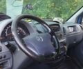 Синий Мерседес Sprinter, объемом двигателя 2.69 л и пробегом 420 тыс. км за 7300 $, фото 19 на Automoto.ua