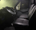 Синий Мерседес Sprinter, объемом двигателя 0 л и пробегом 300 тыс. км за 6999 $, фото 3 на Automoto.ua