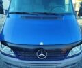 Синий Мерседес Sprinter, объемом двигателя 2.7 л и пробегом 450 тыс. км за 9550 $, фото 1 на Automoto.ua