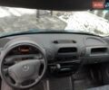 Синий Мерседес Sprinter, объемом двигателя 0 л и пробегом 228 тыс. км за 17700 $, фото 16 на Automoto.ua