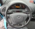 Синий Мерседес Sprinter, объемом двигателя 0 л и пробегом 228 тыс. км за 17700 $, фото 17 на Automoto.ua