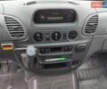 Синий Мерседес Sprinter, объемом двигателя 0 л и пробегом 228 тыс. км за 17700 $, фото 20 на Automoto.ua