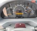 Синий Мерседес Sprinter, объемом двигателя 0 л и пробегом 228 тыс. км за 17500 $, фото 22 на Automoto.ua