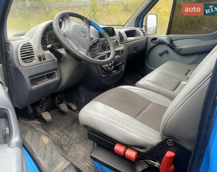 Синій Мерседес Sprinter, об'ємом двигуна 2.15 л та пробігом 650 тис. км за 5699 $, фото 6 на Automoto.ua