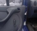 Синий Мерседес Sprinter, объемом двигателя 2.15 л и пробегом 3 тыс. км за 5900 $, фото 4 на Automoto.ua