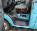 Синий Мерседес Sprinter, объемом двигателя 0 л и пробегом 228 тыс. км за 17700 $, фото 14 на Automoto.ua