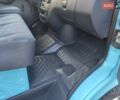 Синий Мерседес Sprinter, объемом двигателя 0 л и пробегом 228 тыс. км за 17500 $, фото 25 на Automoto.ua