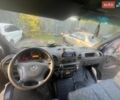 Синий Мерседес Sprinter, объемом двигателя 2.15 л и пробегом 797 тыс. км за 7999 $, фото 7 на Automoto.ua