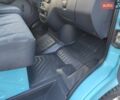 Синий Мерседес Sprinter, объемом двигателя 0 л и пробегом 230 тыс. км за 17700 $, фото 20 на Automoto.ua