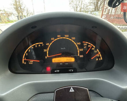 Синій Мерседес Sprinter, об'ємом двигуна 2.2 л та пробігом 1 тис. км за 13200 $, фото 27 на Automoto.ua