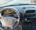 Синий Мерседес Sprinter, объемом двигателя 0 л и пробегом 228 тыс. км за 17500 $, фото 30 на Automoto.ua