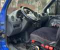 Синій Мерседес Sprinter, об'ємом двигуна 2.2 л та пробігом 1 тис. км за 13200 $, фото 21 на Automoto.ua