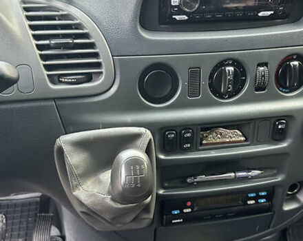 Синій Мерседес Sprinter, об'ємом двигуна 2.2 л та пробігом 1 тис. км за 13200 $, фото 22 на Automoto.ua