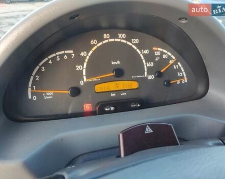 Синий Мерседес Sprinter, объемом двигателя 0 л и пробегом 228 тыс. км за 17500 $, фото 18 на Automoto.ua