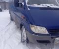 Синий Мерседес Sprinter, объемом двигателя 2.15 л и пробегом 3 тыс. км за 5900 $, фото 5 на Automoto.ua